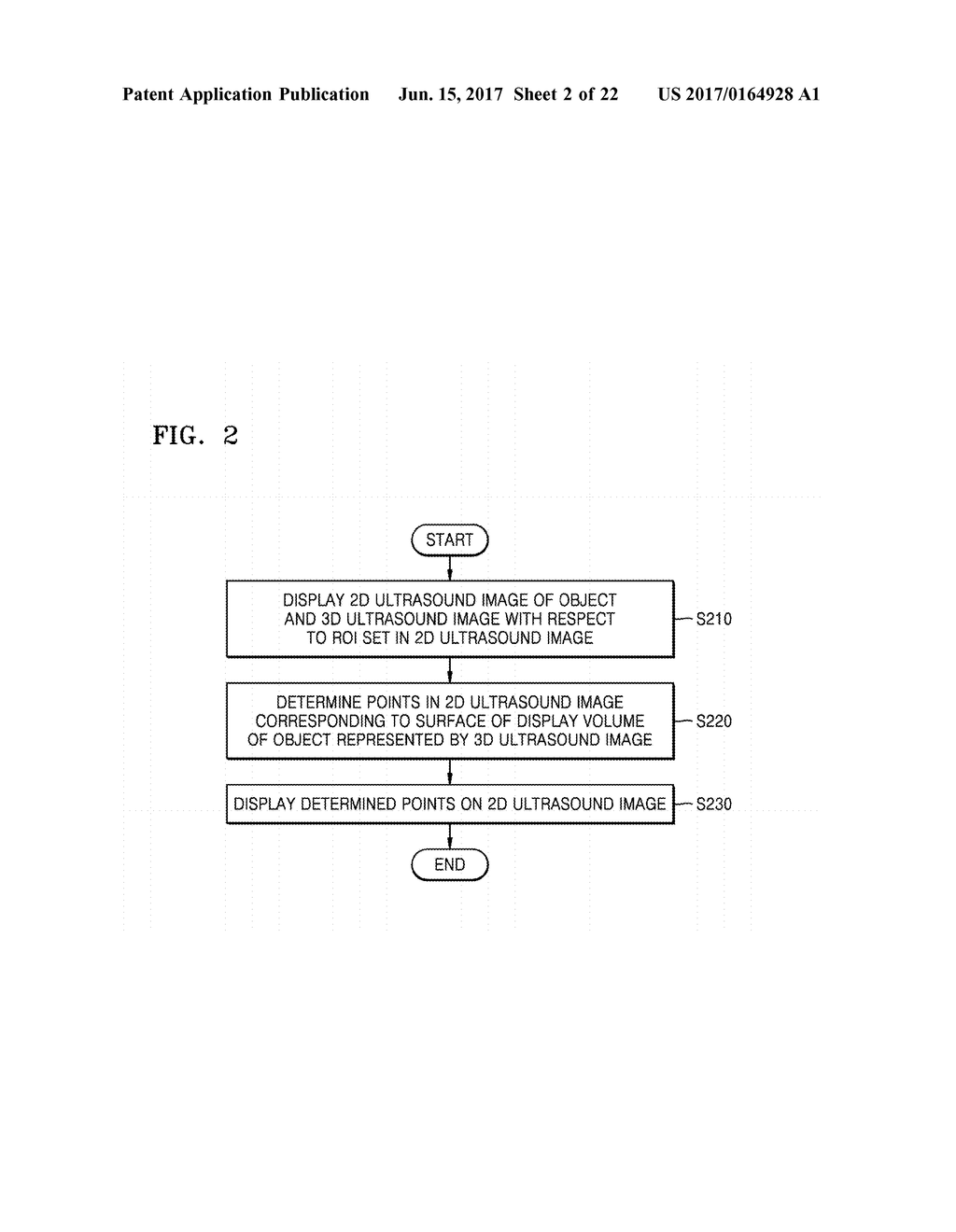 ULTRASOUND APPARATUS AND METHOD OF DISPLAYING ULTRASOUND IMAGES - diagram, schematic, and image 03