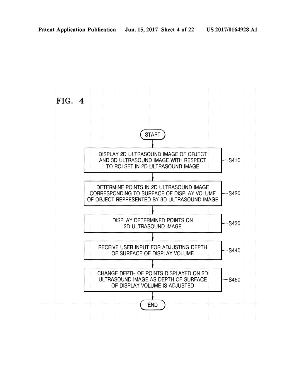 ULTRASOUND APPARATUS AND METHOD OF DISPLAYING ULTRASOUND IMAGES - diagram, schematic, and image 05