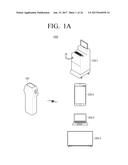 ULTRASOUND APPARATUS, CONTROLLING METHOD THEREOF AND TELEMEDICINE SYSTEM diagram and image