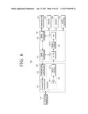 ULTRASOUND APPARATUS, CONTROLLING METHOD THEREOF AND TELEMEDICINE SYSTEM diagram and image