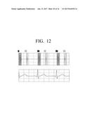 ULTRASOUND APPARATUS, CONTROLLING METHOD THEREOF AND TELEMEDICINE SYSTEM diagram and image