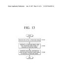 ULTRASOUND APPARATUS, CONTROLLING METHOD THEREOF AND TELEMEDICINE SYSTEM diagram and image