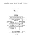 ULTRASOUND APPARATUS, CONTROLLING METHOD THEREOF AND TELEMEDICINE SYSTEM diagram and image