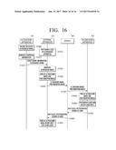 ULTRASOUND APPARATUS, CONTROLLING METHOD THEREOF AND TELEMEDICINE SYSTEM diagram and image