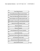 SHAPE-FIT GLENOID REAMING SYSTEMS AND METHODS diagram and image