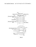 Method and Apparatus for Tissue Ablation diagram and image