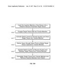 Method and Apparatus for Tissue Ablation diagram and image