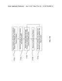 Method and Apparatus for Tissue Ablation diagram and image