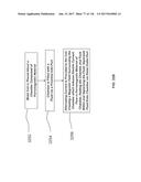 Method and Apparatus for Tissue Ablation diagram and image