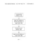 SYSTEM AND METHODS OF TREATMENT USING ELECTROMAGNETIC ILLUMINATION diagram and image