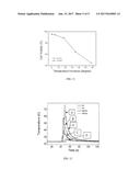 SYSTEM AND METHODS OF TREATMENT USING ELECTROMAGNETIC ILLUMINATION diagram and image