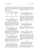 PHARMACEUTICAL COMPOSITIONS FOR THE TREATMENT OF HYPER-PROLIFERATIVE     DISORDERS diagram and image