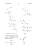 AMINO ACID-, PEPTIDE- AND POLYPEPTIDE-LIPIDS, ISOMERS, COMPOSITIONS, AND     USES THEREOF diagram and image