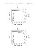 COMPOSITIONS AND METHODS FOR INDUCING IMMUNE TOLERANCE diagram and image