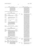 INNOVATIVE DISCOVERY OF THERAPEUTIC, DIAGNOSTIC, AND ANTIBODY COMPOSITIONS     RELATED TO PROTEIN FRAGMENTS OF ARGINYL-TRNA SYNTHETASES diagram and image