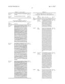 INNOVATIVE DISCOVERY OF THERAPEUTIC, DIAGNOSTIC, AND ANTIBODY COMPOSITIONS     RELATED TO PROTEIN FRAGMENTS OF ARGINYL-TRNA SYNTHETASES diagram and image