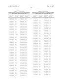 INNOVATIVE DISCOVERY OF THERAPEUTIC, DIAGNOSTIC, AND ANTIBODY COMPOSITIONS     RELATED TO PROTEIN FRAGMENTS OF ARGINYL-TRNA SYNTHETASES diagram and image