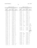 INNOVATIVE DISCOVERY OF THERAPEUTIC, DIAGNOSTIC, AND ANTIBODY COMPOSITIONS     RELATED TO PROTEIN FRAGMENTS OF ARGINYL-TRNA SYNTHETASES diagram and image