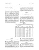 INNOVATIVE DISCOVERY OF THERAPEUTIC, DIAGNOSTIC, AND ANTIBODY COMPOSITIONS     RELATED TO PROTEIN FRAGMENTS OF ARGINYL-TRNA SYNTHETASES diagram and image