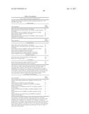 INNOVATIVE DISCOVERY OF THERAPEUTIC, DIAGNOSTIC, AND ANTIBODY COMPOSITIONS     RELATED TO PROTEIN FRAGMENTS OF ARGINYL-TRNA SYNTHETASES diagram and image