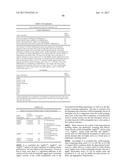 INNOVATIVE DISCOVERY OF THERAPEUTIC, DIAGNOSTIC, AND ANTIBODY COMPOSITIONS     RELATED TO PROTEIN FRAGMENTS OF ARGINYL-TRNA SYNTHETASES diagram and image