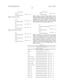 ANTIBODY-SN-38 IMMUNOCONJUGATES WITH A CL2A LINKER diagram and image