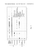 BCMA  ANTIGEN BINDING PROTEINS diagram and image