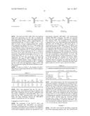 BCMA  ANTIGEN BINDING PROTEINS diagram and image