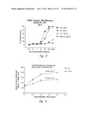 BCMA  ANTIGEN BINDING PROTEINS diagram and image