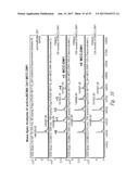 BCMA  ANTIGEN BINDING PROTEINS diagram and image