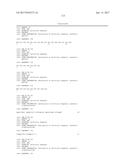 BCMA  ANTIGEN BINDING PROTEINS diagram and image