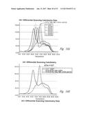 BCMA  ANTIGEN BINDING PROTEINS diagram and image