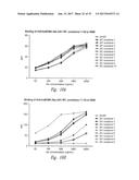 BCMA  ANTIGEN BINDING PROTEINS diagram and image