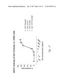 BCMA  ANTIGEN BINDING PROTEINS diagram and image