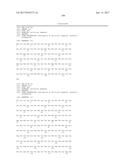 BCMA  ANTIGEN BINDING PROTEINS diagram and image