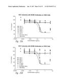 BCMA  ANTIGEN BINDING PROTEINS diagram and image