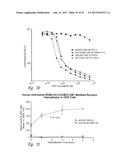 BCMA  ANTIGEN BINDING PROTEINS diagram and image