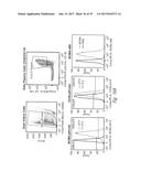 BCMA  ANTIGEN BINDING PROTEINS diagram and image