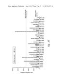 BCMA  ANTIGEN BINDING PROTEINS diagram and image