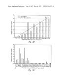 BCMA  ANTIGEN BINDING PROTEINS diagram and image