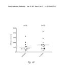 BCMA  ANTIGEN BINDING PROTEINS diagram and image