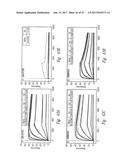 BCMA  ANTIGEN BINDING PROTEINS diagram and image