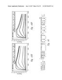 BCMA  ANTIGEN BINDING PROTEINS diagram and image