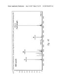 BCMA  ANTIGEN BINDING PROTEINS diagram and image