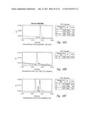 BCMA  ANTIGEN BINDING PROTEINS diagram and image