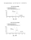 BCMA  ANTIGEN BINDING PROTEINS diagram and image