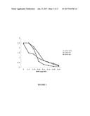 VARIABLE DOMAINS OF CAMELID HEAVY-CHAIN ANTIBODIES DIRECTED AGAINST GLIAL     FIBRILLARY ACIDIC PROTEINS diagram and image