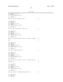 VARIABLE DOMAINS OF CAMELID HEAVY-CHAIN ANTIBODIES DIRECTED AGAINST GLIAL     FIBRILLARY ACIDIC PROTEINS diagram and image