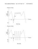 PRESSURE CONTROL METHOD AND SYSTEM THEREOF diagram and image