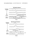 Device and Implantation System for Electrical Stimulation of Biological     Systems diagram and image